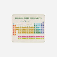 periodic-table-natural-stain