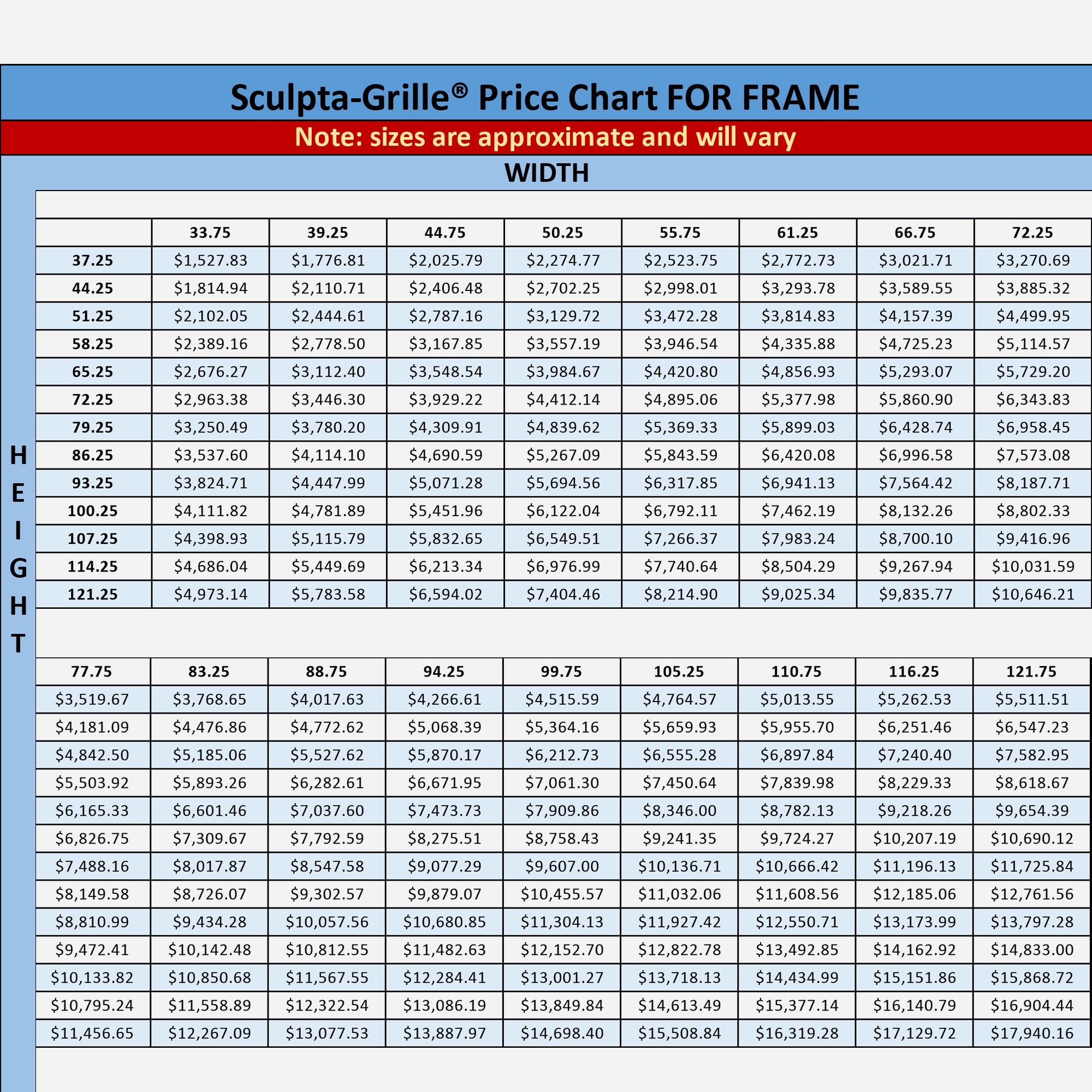 Sculpta-Grille™
